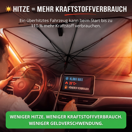 UVX26 PRO™ Sonnenblende – Bis zu 30 °C weniger Hitze im Fahrzeuginnenraum