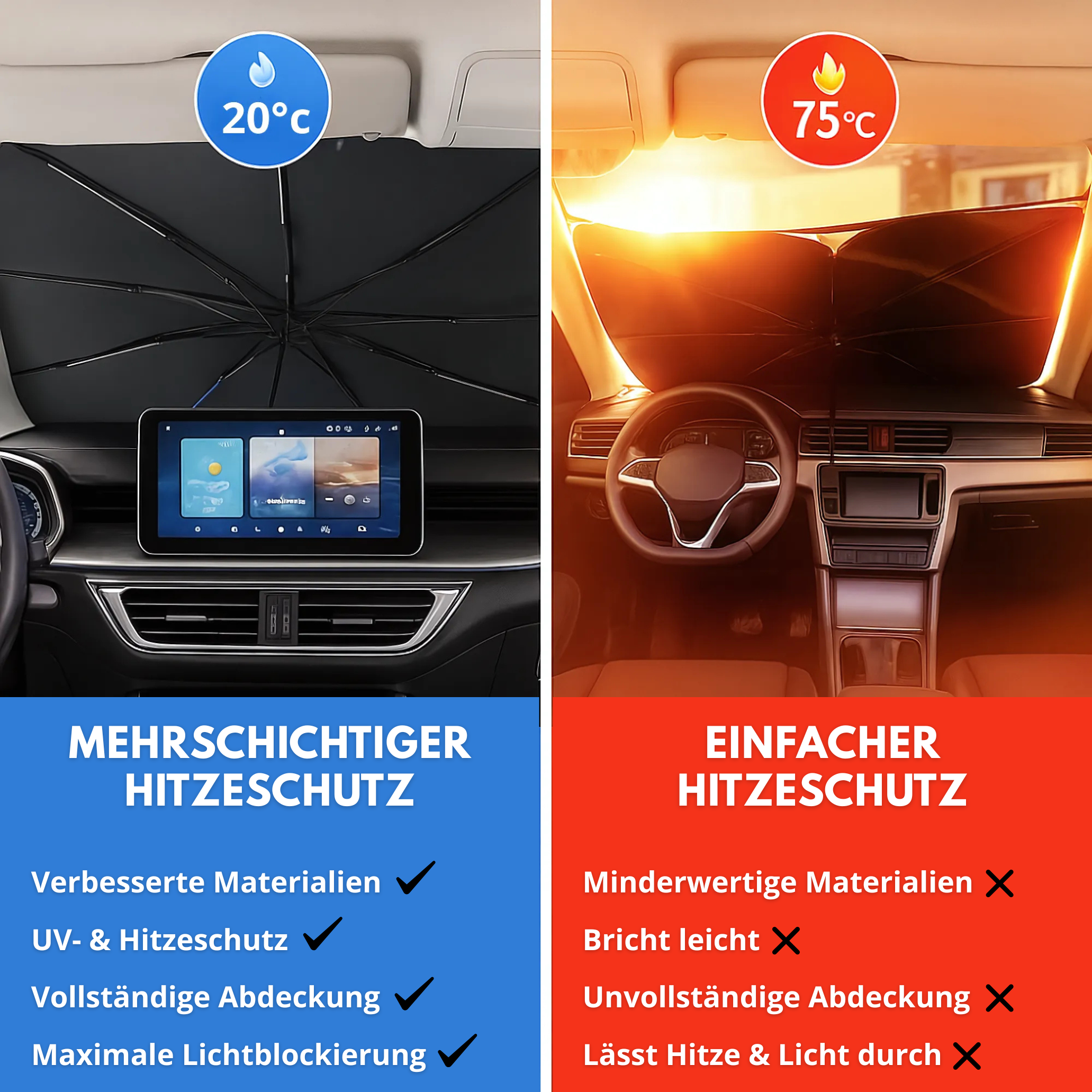 UVX26 PRO™ Sonnenblende – Bis zu 30 °C weniger Hitze im Fahrzeuginnenraum